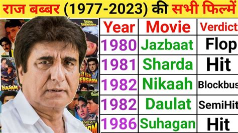 raj babbar movies ranked.